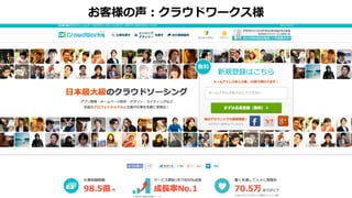 Amazon S3およびAmazon Gracierを利用することで、ディスク容量を管
理する必要がなくなった点や、Multi-AZ対応のAmazon RDSを導入したこ
とにより、MySQLの管理コストをほぼゼロにできた点等、運用工数削減に
関する効果も大きいと感じています。
株式会社クラウドワークス 取締役 野村 真一 様
 