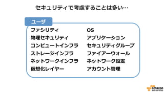 AWSはインフラ部分のセキュリティ担当
ファシリティ
物理セキュリティ
コンピュートインフラ
ストレージインフラ
ネットワークインフラ
仮想化レイヤー
OS
アプリケーション
セキュリティグループ
ファイアーウォール
ネットワーク設定
アカウント管理
ユーザ
責任共有モデル
(shared responsibility model)
 