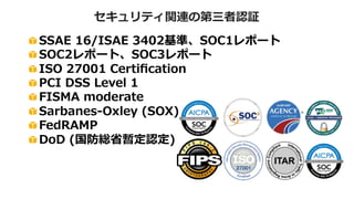 お客様の声：コイニー様
 
