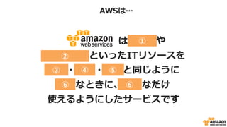スタートアップに最適
初期費用不要で使った分だけの従量課金(長期契約不要)
スケールアウト/スケールアップ/スケールダウンが容易
汎用的な技術で構成
便利なマネージドサービスが豊富
世界中のデータセンタ群を利用出来る
スモールスタートが出来る！
急なサービス成長にも対応出来る！
効率的な利用でコスト削減も可能！
既存の技術知識で、すぐに始められる
少ない人数で効率的に運用出来る！
グローバル展開も容易
 