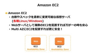 Amazon  EC2
!   Amazon  EC2
•  台数やスペックを柔軟に変更更可能な仮想サーバ
 　(各種Linux/Windows)
•  Webサーバとして複数のEC2を配置すれば万が⼀一の時も安⼼心
•  Multi  AZに...