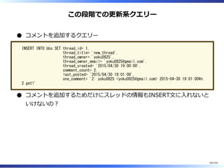 この段階での更新系クエリー
コメントを追加するクエリー
INSERT INTO bbs SET thread_id= 1,
thread_title= 'new_thread',
thread_owner= 'yoku0825',
thread_owner_email= 'yoku0825@gmail.com',
thread_created= '2015/04/30 19:00:00',
comment_count= 2,
last_posted= '2015/04/30 19:01:00',
one_comment= '2: yoku0825 <yoku0825@gmail.com> 2015-04-30 19:01:00n
2 get!'
コメントを追加するためだけにスレッドの情報もINSERT⽂に⼊れないと
いけないの︖
54/144
 