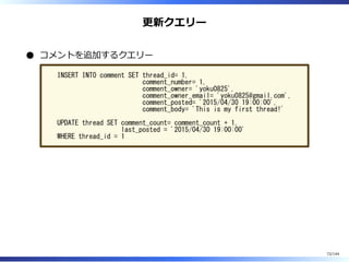 更新クエリー
コメントを追加するクエリー
INSERT INTO comment SET thread_id= 1,
comment_number= 1,
comment_owner= 'yoku0825',
comment_owner_email= 'yoku0825@gmail.com',
comment_posted= '2015/04/30 19:00:00',
comment_body= 'This is my first thread!'
UPDATE thread SET comment_count= comment_count + 1,
last_posted = '2015/04/30 19:00:00'
WHERE thread_id = 1
72/144
 