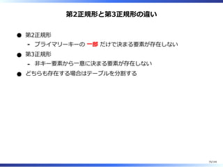 第2正規形と第3正規形の違い
第2正規形
プライマリーキーの ⼀部 だけで決まる要素が存在しない-
第3正規形
非キー要素から⼀意に決まる要素が存在しない-
どちらも存在する場合はテーブルを分割する
75/144
 