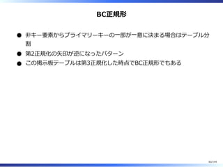 BC正規形
非キー要素からプライマリーキーの⼀部が⼀意に決まる場合はテーブル分
割
第2正規化の⽮印が逆になったパターン
この掲⽰板テーブルは第3正規化した時点でBC正規形でもある
82/144
 