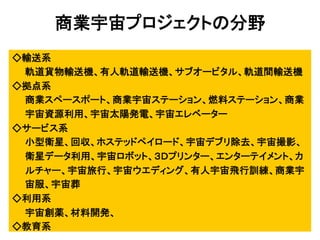 ၟᴗᏱᐂ䝥䝻䝆䜵䜽䝖䛾ศ㔝 
䕻㍺㏦⣔ 
䚷䚷㌶㐨㈌≀㍺㏦ᶵ䚸᭷ே㌶㐨㍺㏦ᶵ䚸䝃䝤䜸䞊䝡䝍䝹䚸㌶㐨㛫㍺㏦ᶵ 
䕻ᣐⅬ⣔ 
䚷䚷ၟᴗ䝇䝨䞊䝇䝫䞊䝖䚸ၟᴗᏱᐂ䝇䝔䞊䝅䝵䞁䚸⇞ᩱ䝇䝔䞊䝅䝵䞁䚸ၟᴗ 
䚷䚷Ᏹᐂ㈨※฼⏝䚸Ᏹᐂኴ㝧Ⓨ㟁䚸Ᏹᐂ䜶䝺䝧䞊䝍䞊䚷䚷 
䕻䝃䞊䝡䝇⣔ 
䚷䚷ᑠᆺ⾨ᫍ䚸ᅇ཰䚸䝩䝇䝔䝑䝗䝨䜲䝻䞊䝗䚸Ᏹᐂ䝕䝤䝸㝖ཤ䚸Ᏹᐂ᧜ᙳ䚸 
䚷䚷⾨ᫍ䝕䞊䝍฼⏝䚸Ᏹᐂ䝻䝪䝑䝖䚸䠏䠠䝥䝸䞁䝍䞊䚸䜶䞁䝍䞊䝔䜲䝯䞁䝖䚸䜹 
䚷䚷䝹䝏䝱䞊䚸Ᏹᐂ᪑⾜䚸Ᏹᐂ䜴䜶䝕䜱䞁䜾䚸᭷ேᏱᐂ㣕⾜カ⦎䚸ၟᴗᏱ 
䚷䚷ᐂ᭹䚸Ᏹᐂⴿ 
䕻฼⏝⣔ 
䚷䚷Ᏹᐂ๰⸆䚸ᮦᩱ㛤Ⓨ䚸 
䕻ᩍ⫱⣔䚷䚷 
 