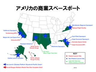 アメリカの商業スペースポート 
©䠢䠝䠝 
 