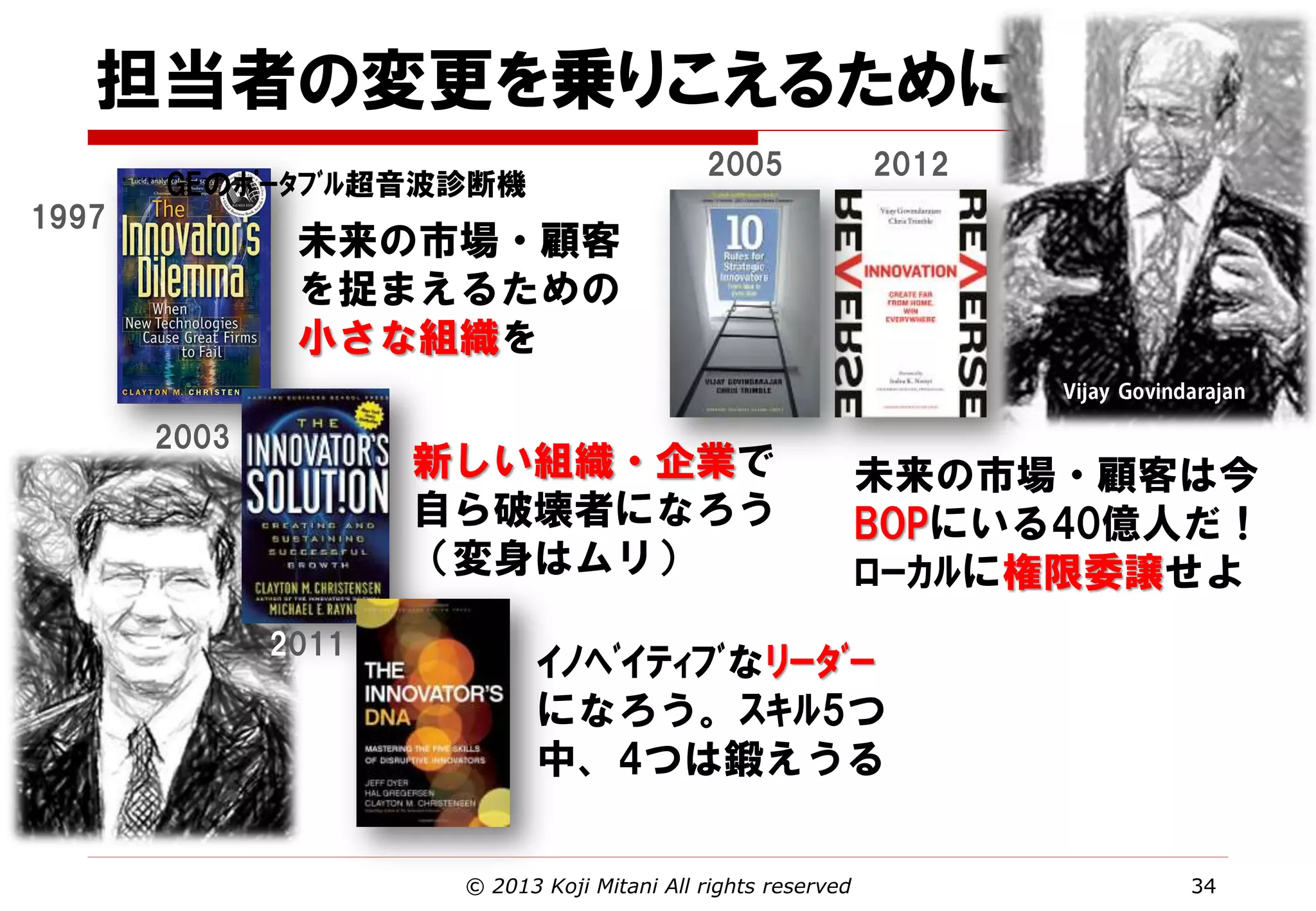 担当者の変更を乗りこえるために・・・
2005

GEのﾎﾟｰﾀﾌﾞﾙ超音波診断機

1997

2012

未来の市場・顧客
を捉まえるための
小さな組織を
2003

新しい組織・企業で
自ら破壊者になろう
（変身はムリ）
2011

未来の市場・顧客は今
BOPにいる40億人だ！
ﾛｰｶﾙに権限委譲せよ

ｲﾉﾍﾞｲﾃｨﾌﾞなﾘｰﾀﾞｰ
になろう。ｽｷﾙ5つ
中、4つは鍛えうる
© 2013 Koji Mitani All rights reserved

34

 