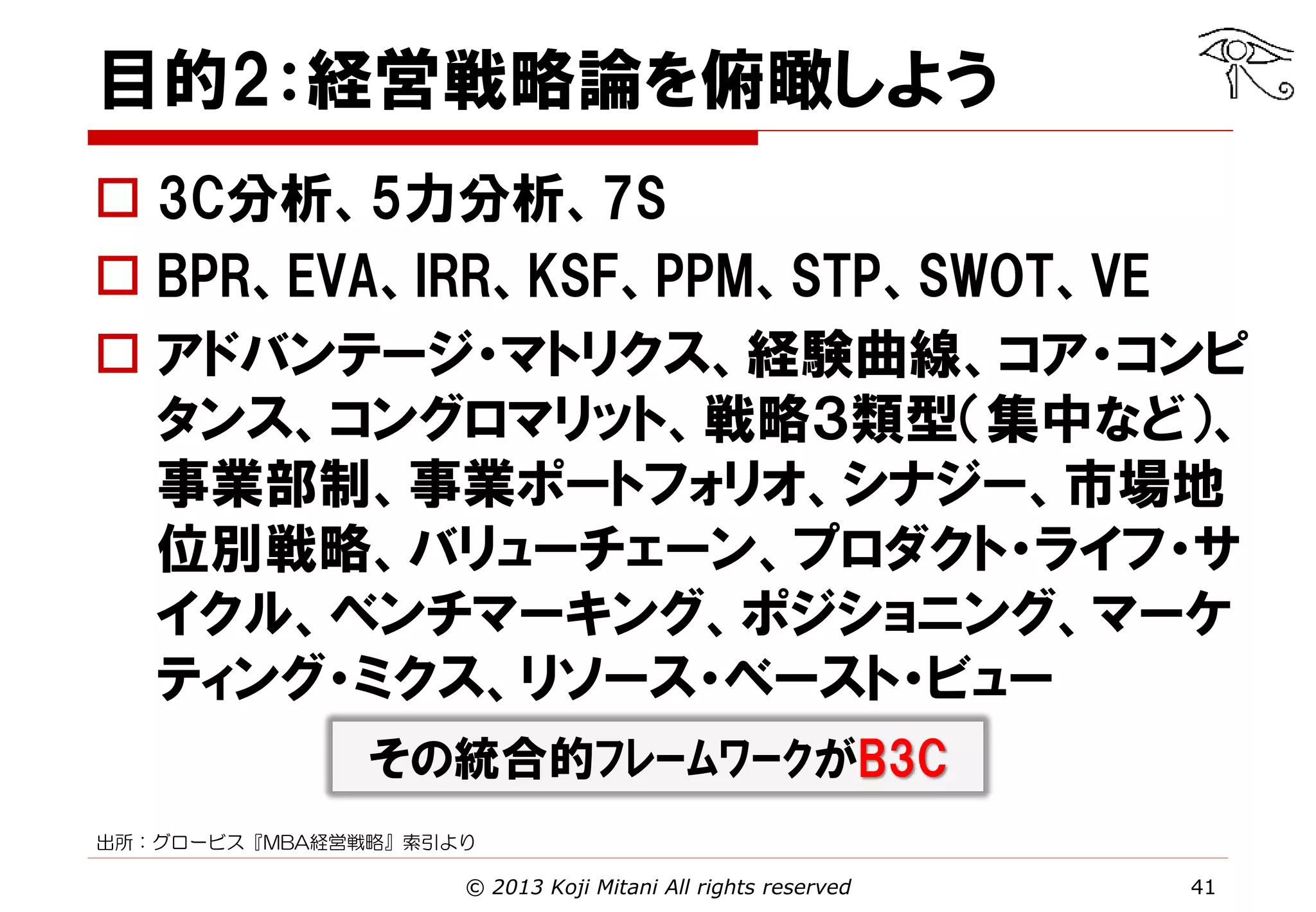 目的2：経営戦略論を俯瞰しよう
 3C分析、5力分析、7S
 BPR、EVA、IRR、KSF、PPM、STP、SWOT、VE
 アドバンテージ・マトリクス、経験曲線、コア・コンピ
タンス、コングロマリット、戦略３類型（集中など）、
事業部制、事業ポートフォリオ、シナジー、市場地
位別戦略、バリューチェーン、プロダクト・ライフ・サ
イクル、ベンチマーキング、ポジショニング、マーケ
ティング・ミクス、リソース・ベースト・ビュー
その統合的ﾌﾚｰﾑﾜｰｸがB3C
出所：グロービス『MBA経営戦略』索引より

© 2013 Koji Mitani All rights reserved

41

 