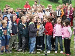 Pupils	GenderMixedAge range		6 -15Number of pupils on roll	418