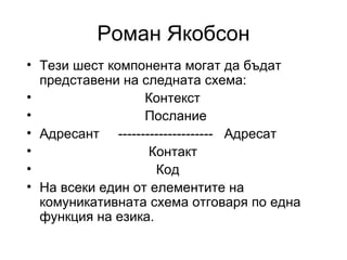 Роман Якобсон Тези шест компонента могат да бъдат представени на следната схема: Контекст Послание Адресант  ---------------------  Адресат Контакт Код На всеки един от елементите на комуникативната схема отговаря по една функция на езика. 