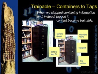Trainable – Containers to Tags When we stopped containing information and, instead, tagged it,    content became trainable. Motorola V276 camera phone craigslist 2018 S May St File cabinet 