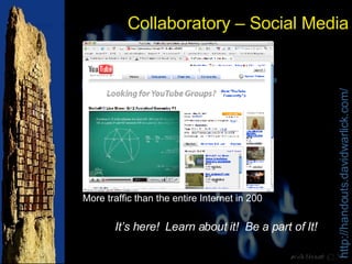 Collaboratory – Social Media It’s here!  Learn about it!  Be a part of It! More traffic than the entire Internet in 200 