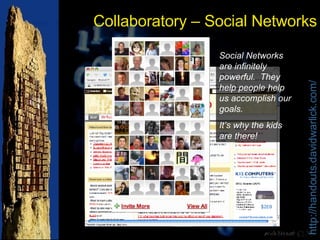 Collaboratory – Social Networks Social Networks are infinitely powerful.  They help people help us accomplish our goals. It’s why the kids are there! 