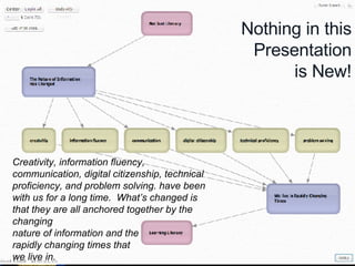 Nothing in this Presentation is New! Creativity, information fluency, communication, digital citizenship, technical proficiency, and problem solving. have been with us for a long time.  What’s changed is that they are all anchored together by the changing  nature of information and the  rapidly changing times that  we live in. 