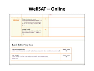 WellSAT – Online
 
