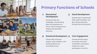 Presentation about education and life in school | PPTX