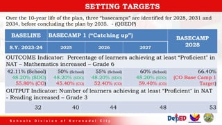 School.TARGET SETTING and ADJUSTMENTS.pdf
