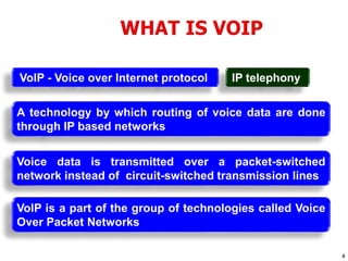 Concept Of VOIP in deatils | PPTX