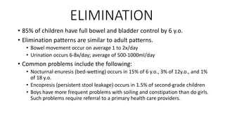 School-age-growth-and-development.nursing | PPTX