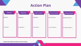 Sample Pir In School school-based-PIR-powerpoint-template.pptx