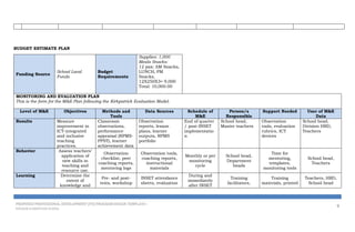 School-Based INSERVICE TRAINING PLAN .pdf