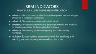 Sbm Performance Indicator Formula SCHOOL-BASED MANAGEMENT.pptx