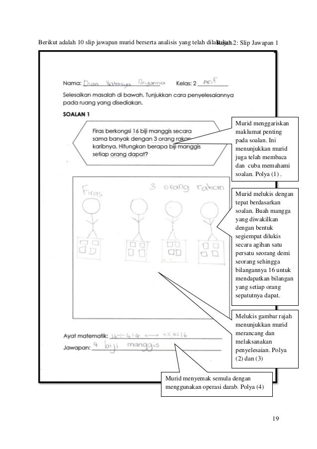 School-based Project: Penyelesaian Masalah Bahagi
