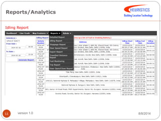 8/8/2014version 1.011
Reports/Analytics
Idling Report
 