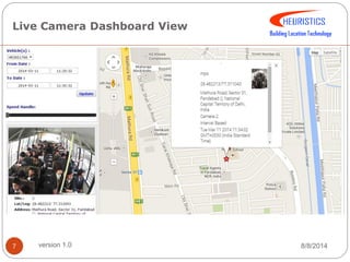8/8/2014version 1.07
Live Camera Dashboard View
 