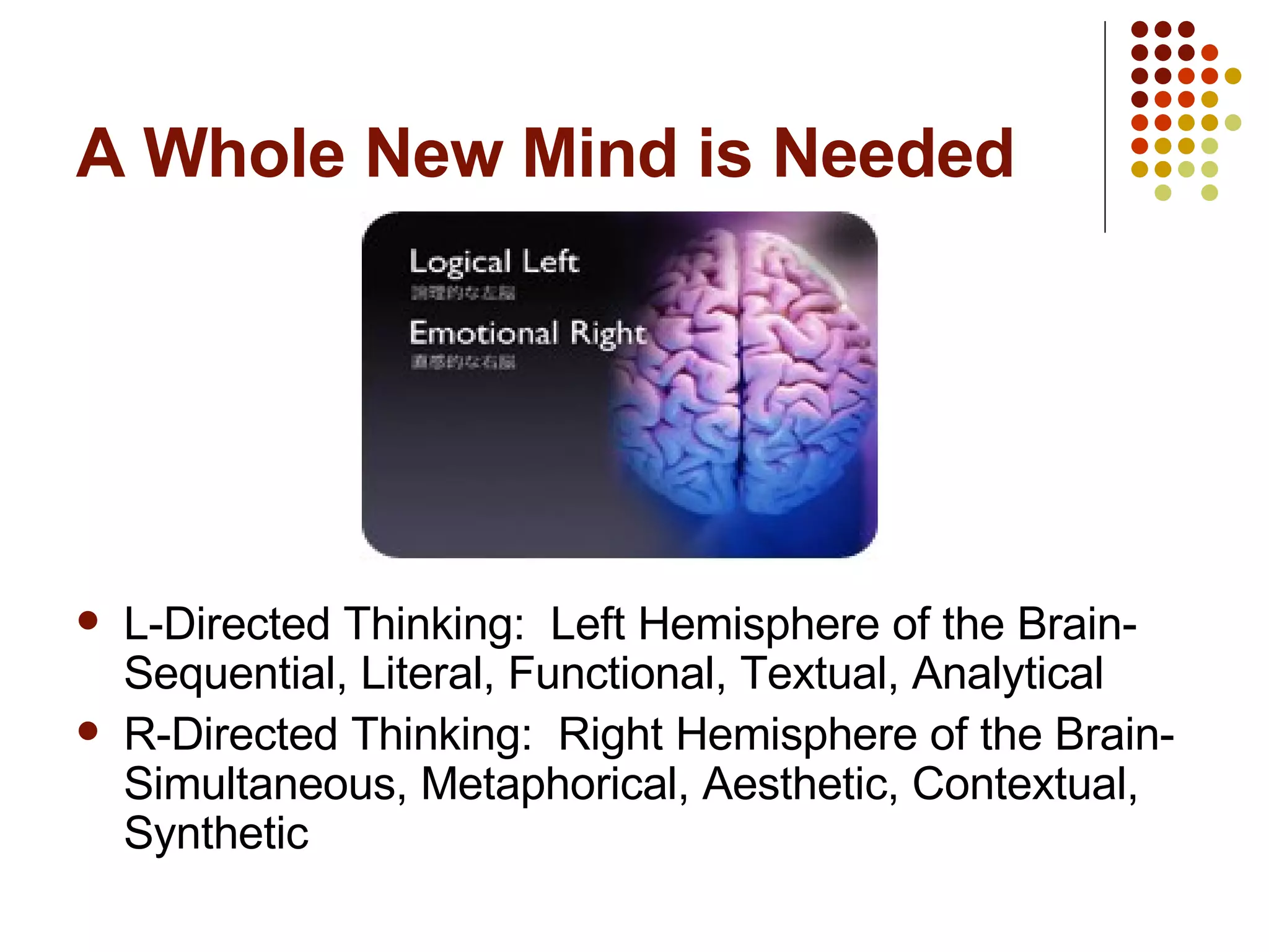 A Whole New Mind is Needed L-Directed Thinking:  Left Hemisphere of the Brain-Sequential, Literal, Functional, Textual, Analytical R-Directed Thinking:  Right Hemisphere of the Brain-Simultaneous, Metaphorical, Aesthetic, Contextual, Synthetic 
