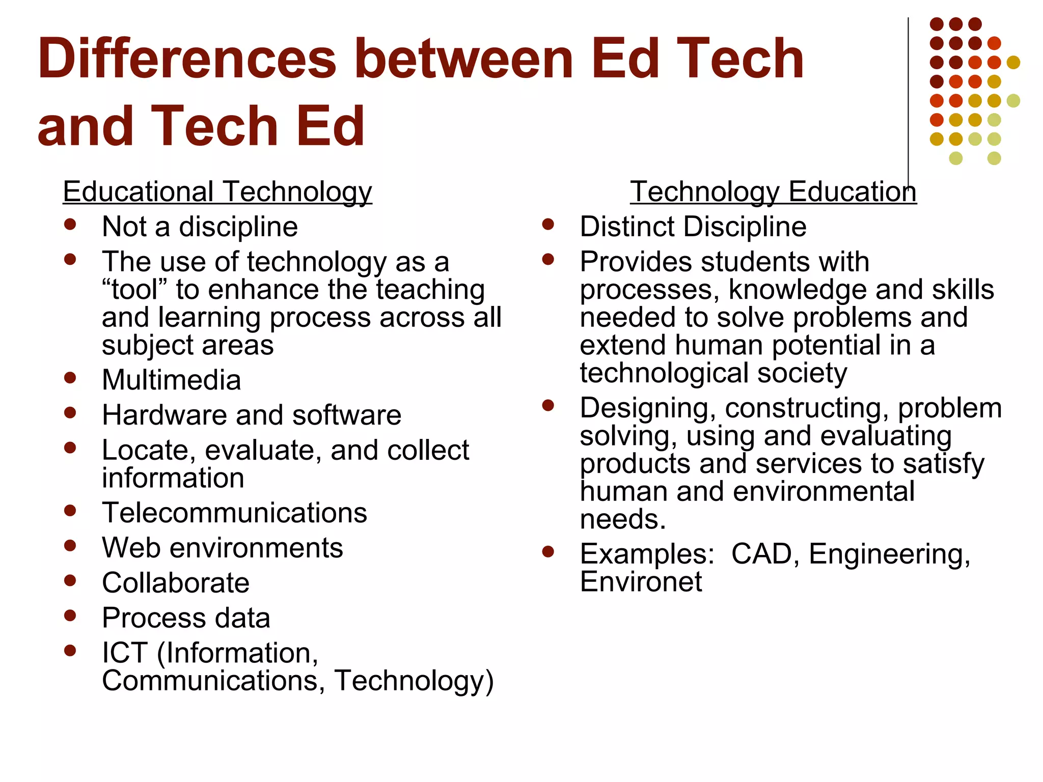Differences between Ed Tech and Tech Ed Educational Technology Not a discipline The use of technology as a “tool” to enhance the teaching and learning process across all subject areas Multimedia Hardware and software Locate, evaluate, and collect information Telecommunications Web environments Collaborate Process data ICT (Information, Communications, Technology) Technology Education Distinct Discipline Provides students with processes, knowledge and skills needed to solve problems and extend human potential in a technological society Designing, constructing, problem solving, using and evaluating products and services to satisfy human and environmental needs.  Examples:  CAD, Engineering, Environet 
