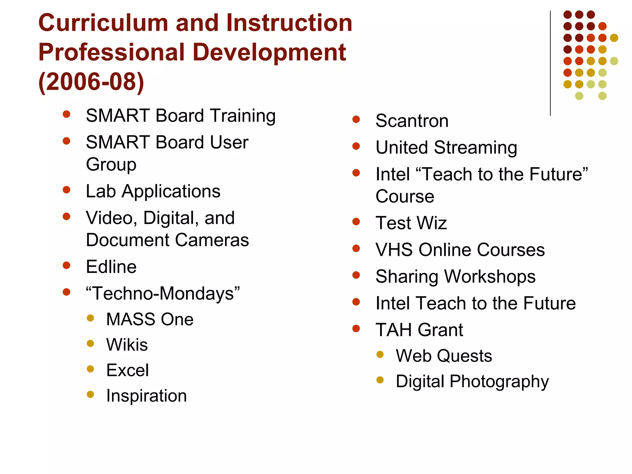 Curriculum and Instruction Professional Development  (2006-08) SMART Board Training SMART Board User Group Lab Applications Video, Digital, and Document Cameras Edline “ Techno-Mondays” MASS One Wikis Excel Inspiration Scantron United Streaming Intel “Teach to the Future” Course Test Wiz VHS Online Courses Sharing Workshops Intel Teach to the Future TAH Grant Web Quests Digital Photography 