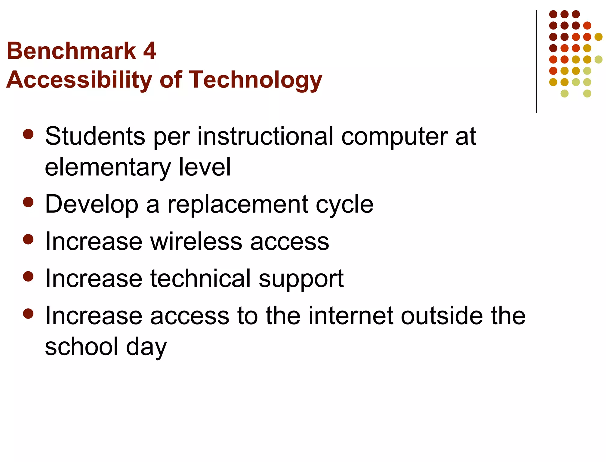 Benchmark 4 Accessibility of Technology Students per instructional computer at elementary level Develop a replacement cycle Increase wireless access  Increase technical support Increase access to the internet outside the school day 