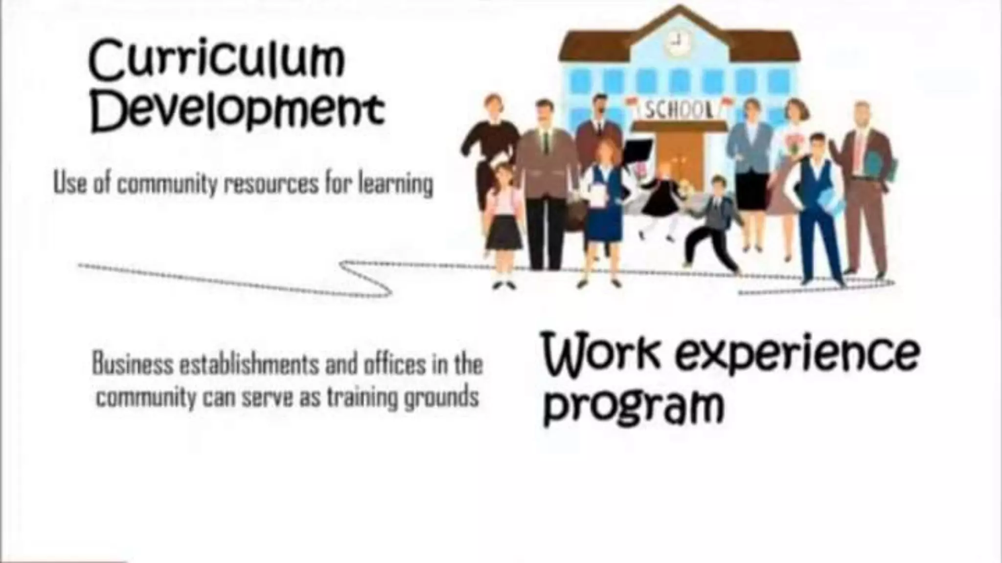 Add a Slide Title - 2