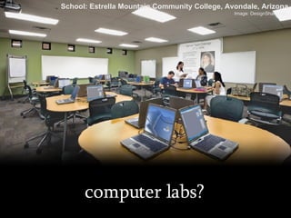 computer labs? School: Estrella Mountain Community College, Avondale, Arizona Image: DesignShare.com 