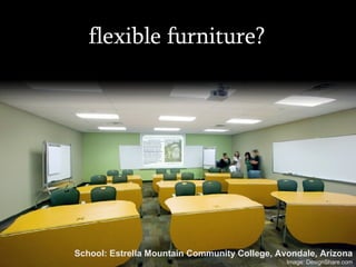 flexible furniture? School: Estrella Mountain Community College, Avondale, Arizona Image: DesignShare.com 