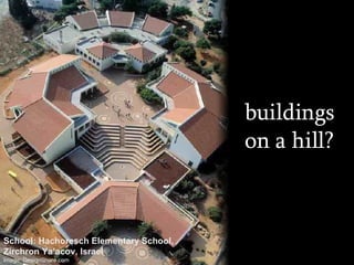 buildings on a hill? School: Hachoresch Elementary School,  Zirchron Ya’acov, Israel Image: DesignShare.com 