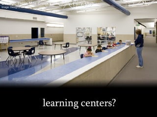 learning centers? School: Three Mile Creek Elementary, Perry, Utah Image: DesignShare.com 