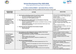 School-Development-Plan-2025-2028-WEB.pdf
