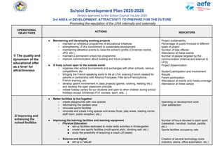 School-Development-Plan-2025-2028-WEB.pdf