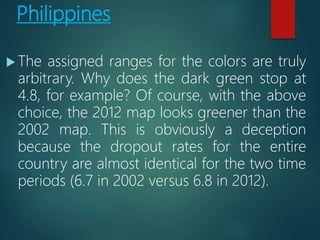 Philippines
 The assigned ranges for the colors are truly
arbitrary. Why does the dark green stop at
4.8, for example? Of course, with the above
choice, the 2012 map looks greener than the
2002 map. This is obviously a deception
because the dropout rates for the entire
country are almost identical for the two time
periods (6.7 in 2002 versus 6.8 in 2012).
 