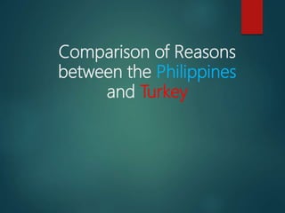 Comparison of Reasons
between the Philippines
and Turkey
 