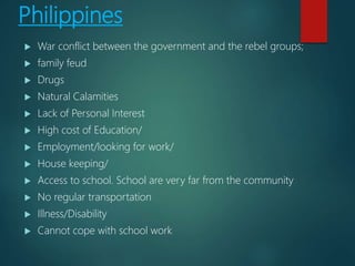 Philippines
 War conflict between the government and the rebel groups;
 family feud
 Drugs
 Natural Calamities
 Lack of Personal Interest
 High cost of Education/
 Employment/looking for work/
 House keeping/
 Access to school. School are very far from the community
 No regular transportation
 Illness/Disability
 Cannot cope with school work
 