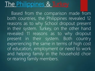 The Philippines & Turkey
Based from the comparison made from
both countries, the Philippines revealed 12
reasons as to why School dropout present
in their system. Turkey, on the other hand
revealed 11 reasons as to why dropout
present in their system. Both country
experiencing the same in terms of high cost
of education, employment or need to work
and helping family in the household choir
or rearing family members.
 