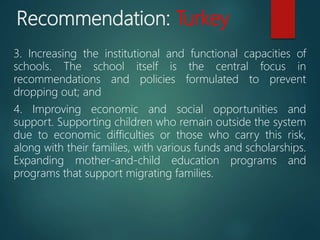 Recommendation: Turkey
3. Increasing the institutional and functional capacities of
schools. The school itself is the central focus in
recommendations and policies formulated to prevent
dropping out; and
4. Improving economic and social opportunities and
support. Supporting children who remain outside the system
due to economic difficulties or those who carry this risk,
along with their families, with various funds and scholarships.
Expanding mother-and-child education programs and
programs that support migrating families.
 