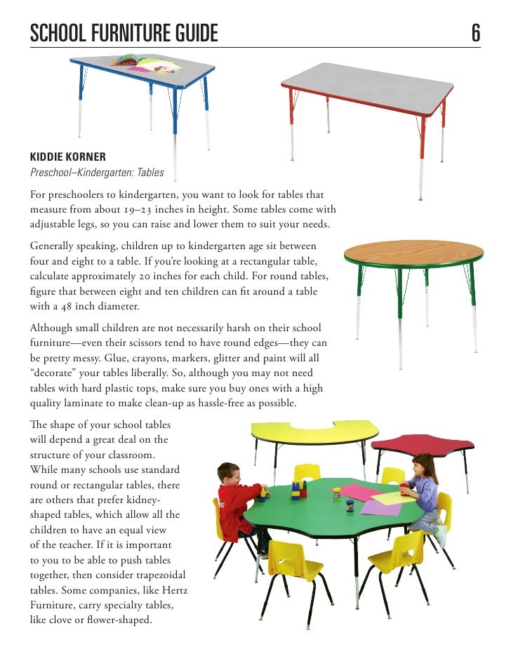 School Furniture Buying Guide