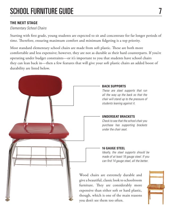 School Chairs Back School Chairs Back