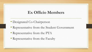 Ex Officio Members
• Designated Co-Chairperson
• Representative from the Student Government
• Representative from the PTA
• Representative from the Faculty
 