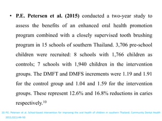 • P.E. Petersen et al. (2015) conducted a two-year study to
assess the benefits of an enhanced oral health promotion
program combined with a closely supervised tooth brushing
program in 15 schools of southern Thailand. 3,706 pre-school
children were recruited: 8 schools with 1,766 children as
controls; 7 schools with 1,940 children in the intervention
groups. The DMFT and DMFS increments were 1.19 and 1.91
for the control group and 1.04 and 1.59 for the intervention
groups. These represent 12.6% and 16.8% reductions in caries
respectively.10
10. P.E. Petersen et al. School-based intervention for improving the oral health of children in southern Thailand. Community Dental Health
2015;32(1):44–50
 